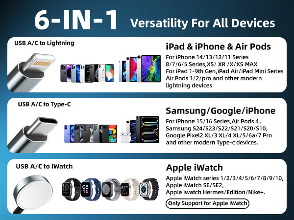 Travel 3 in 2 Charging Cable for Apple iWatch Charger