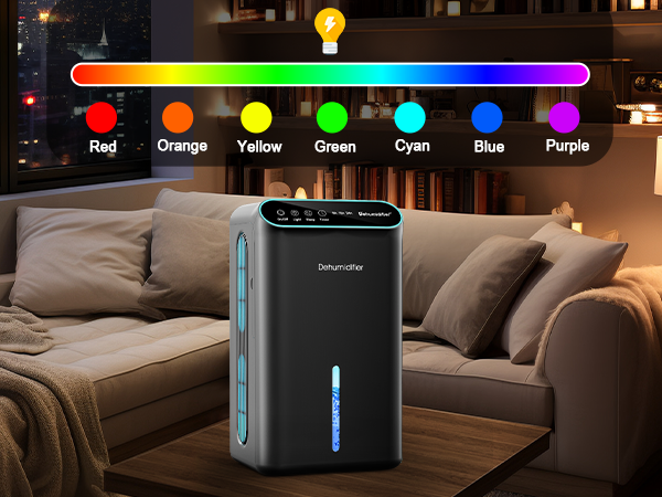 dehumidifier for bathroom