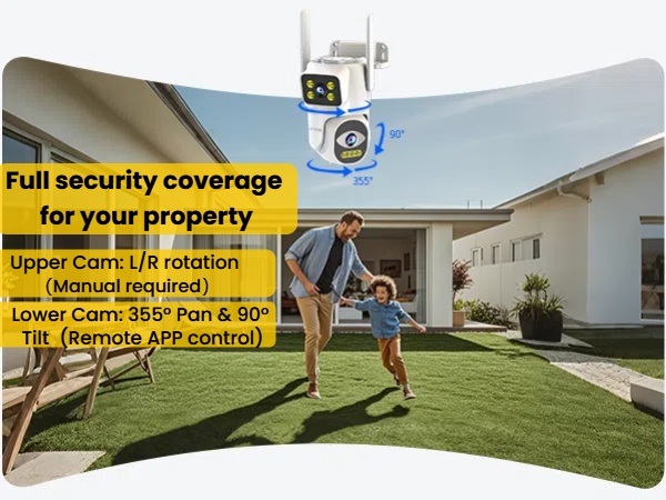 Cameras for Home Security