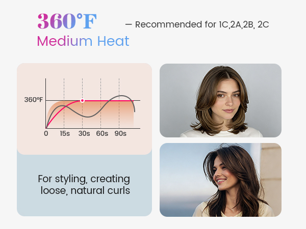 travel size curling iron small travel curling iron easy travel curling iron