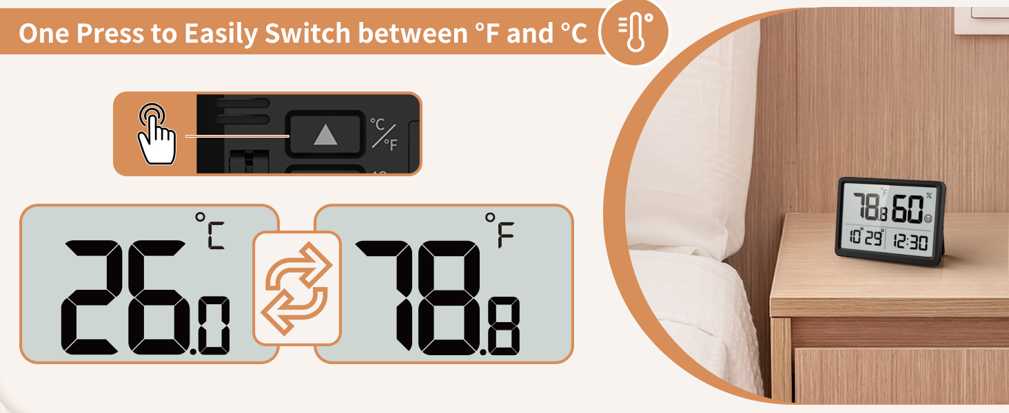 One Press to Easily Switch between °F and °C