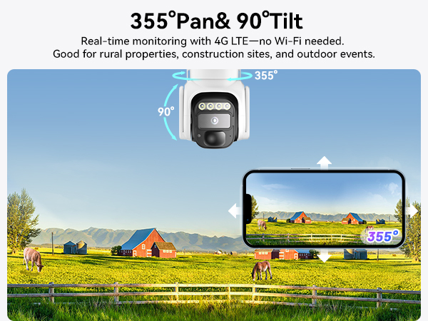 355°Pan&amp;amp; 90°Tilt