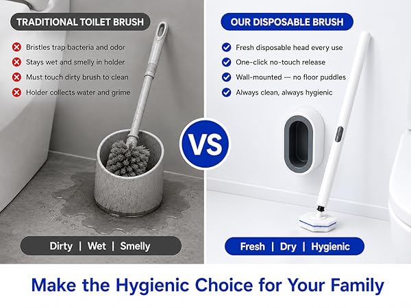 Disposable Toilet Brush Holder Set Brush Head