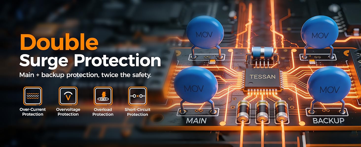 double surge protection