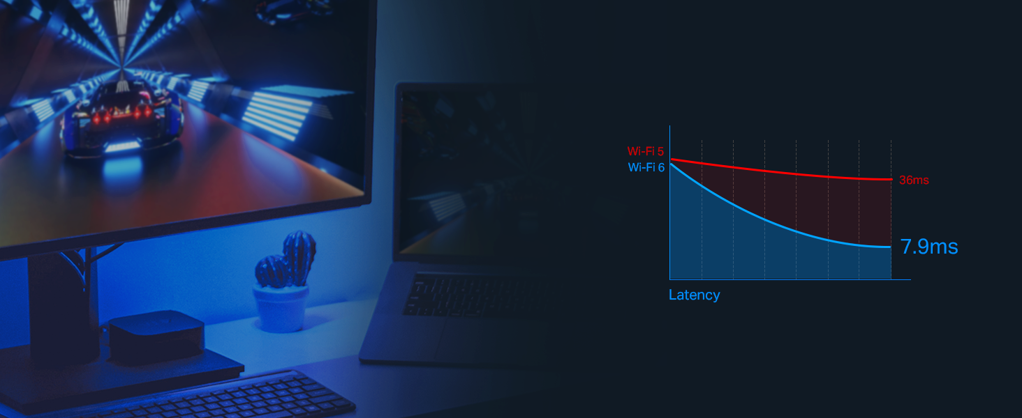 Wifi card for pc
