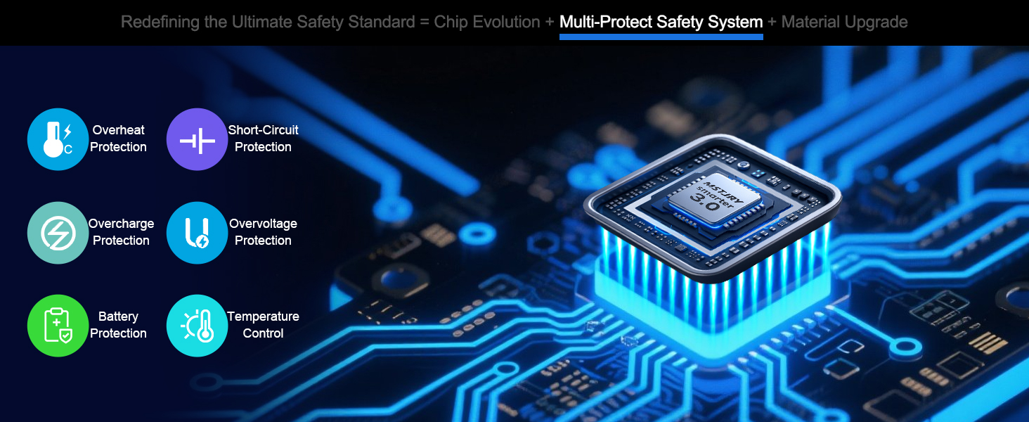 6A Charging station 25610