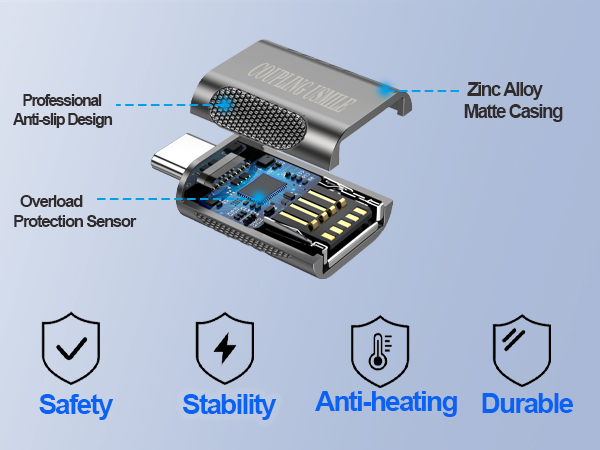 USB C to USB adapter safty, Stability and Durable