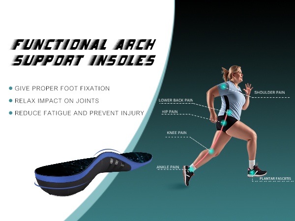 Plantar Fasciitis Insoles