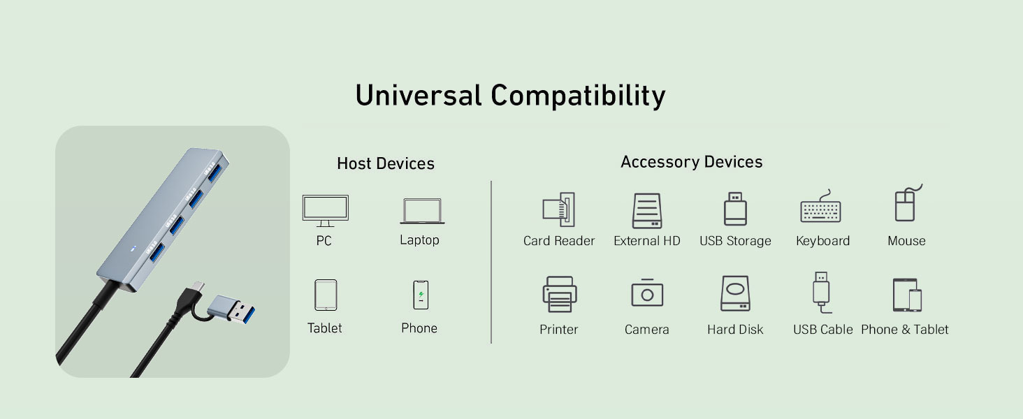 USB 3.0 Hub, 4 Ports USB A Splitter Compatible with Laptop, Desktop PC, Xbox, PS5