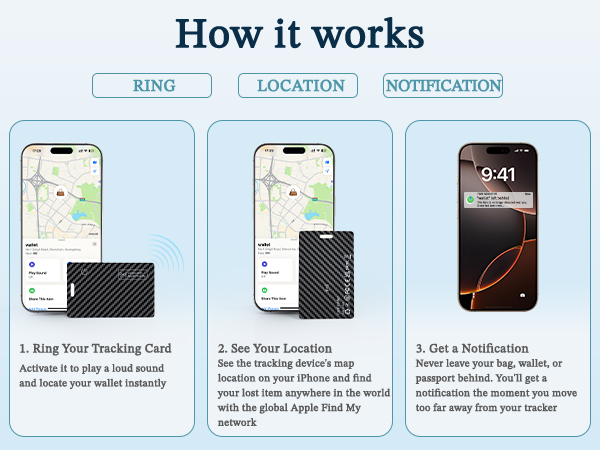 tracking cards for luggage