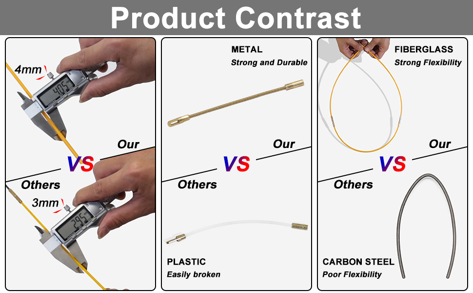 19&amp;amp;amp;#39; Fiberglass Running Electrical Wire Cable Pulling Fish Tape Kit