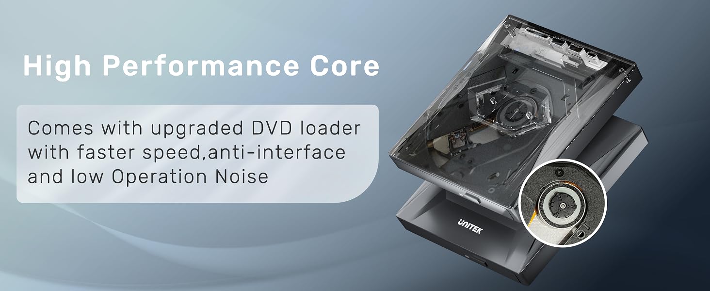 CORE