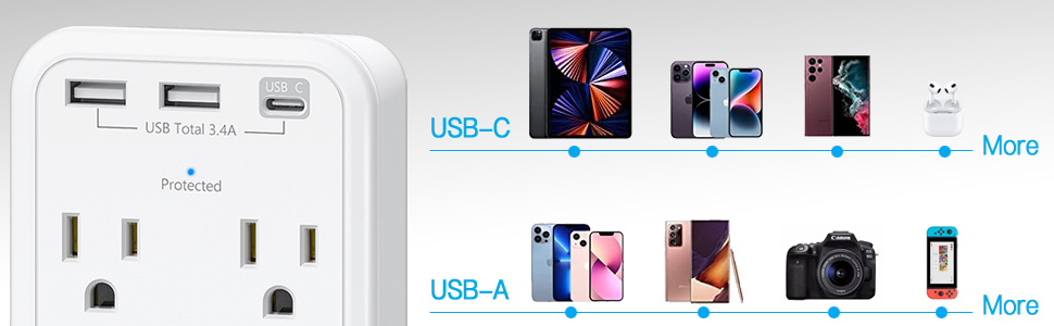 plug extension outlet surge protector usb ports multi new home household apartment gadgets dorm room