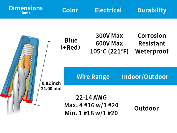 Dicio Waterproof Landscape Wire Connectors