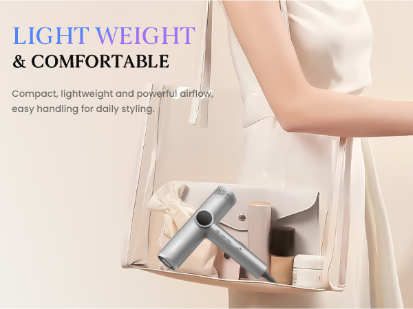 SPRX Blow Dryer Upgrade your hair health with Negative IonTechnology (500 million ions)