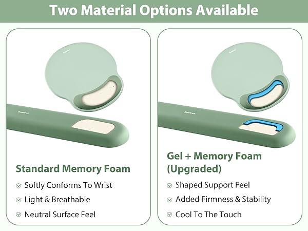 wrist support for keyboard