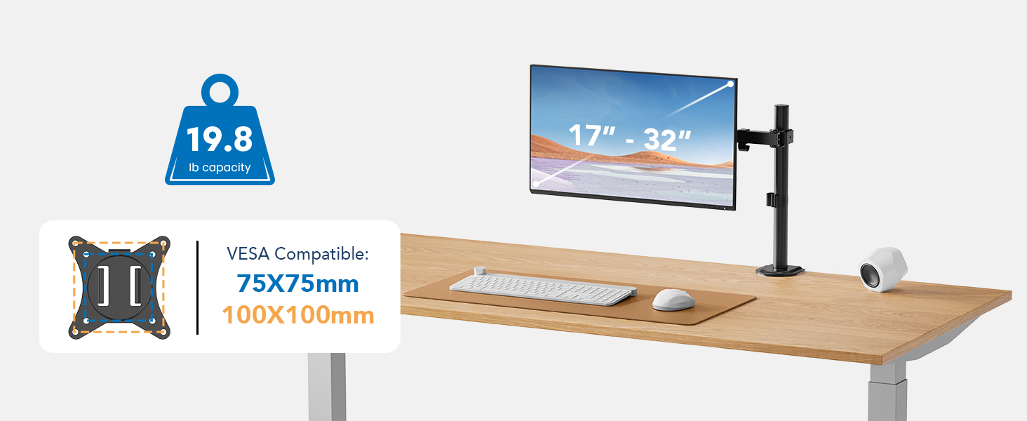 Monitor Sizes