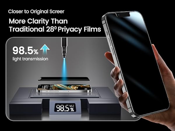 iPhone 13/iPhone 13 Pro/iPhone 14/iPhone 16e Privacy Screen Protector
