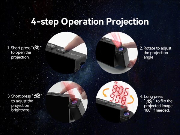 How to use the projector