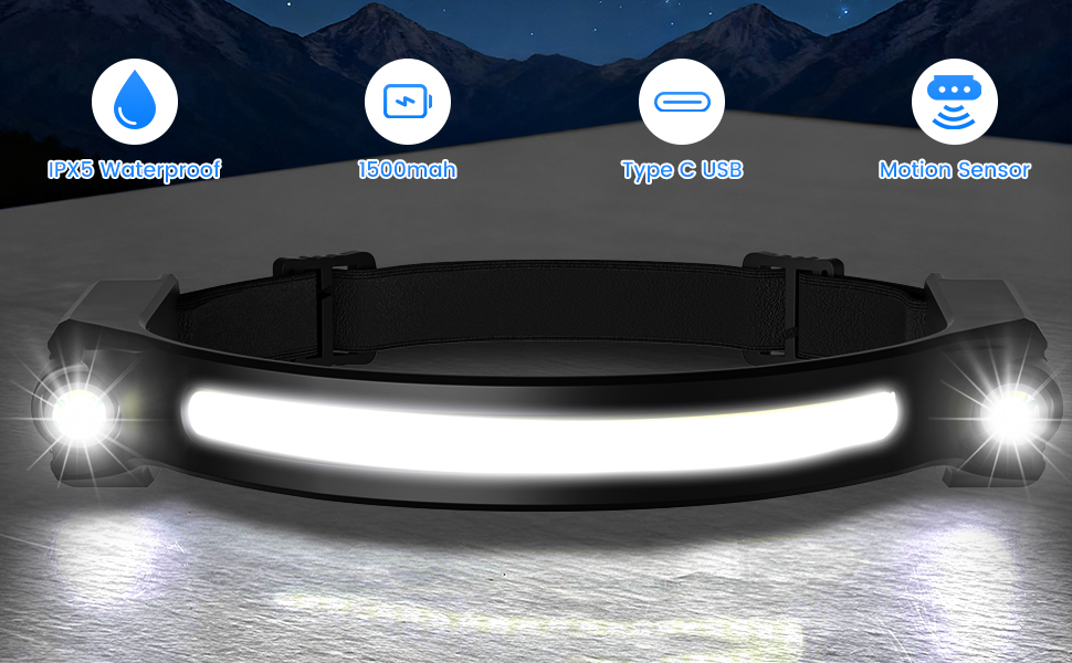 rechargeable headlamps high lumens