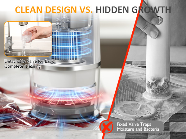 Sunvivi Portable Vacuum Sealer with Automatic Air Sealing Reusable Bags