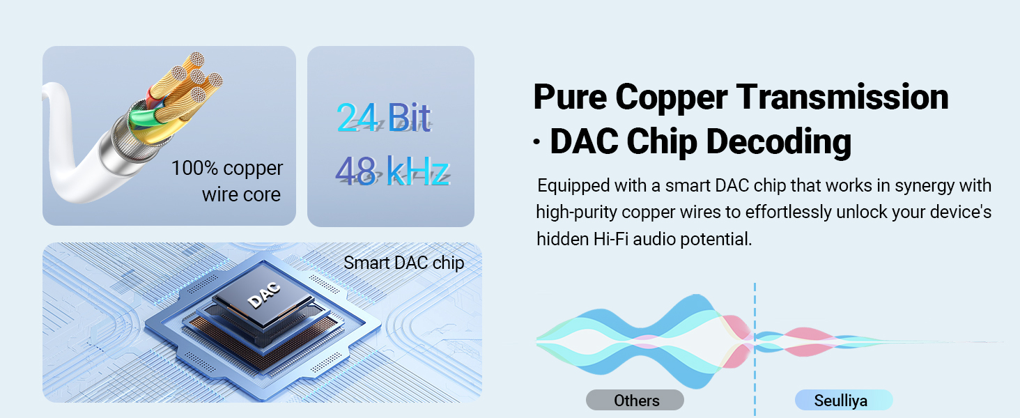 usb-c to 3.5 mm headphone jack adapter