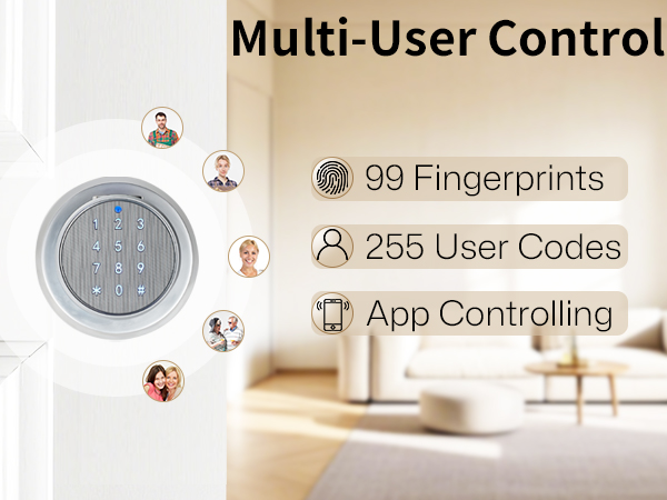 Multi-User Control