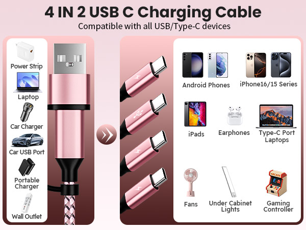 4 IN 2 USB C Charging Cable