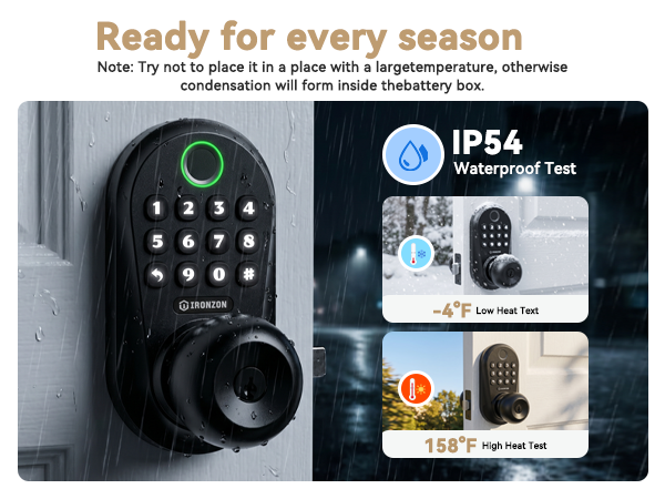 doorknob with keypad