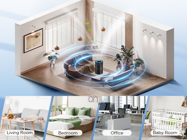 air purifiers for home large room pet True HEPA Air Purifier Large Room bedroom air purifiers