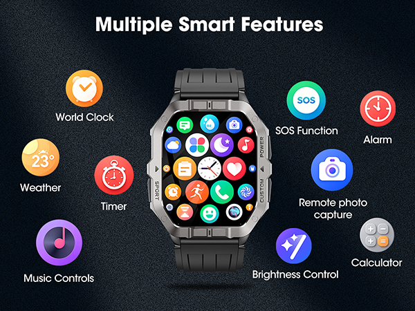 Multiple Smart Features