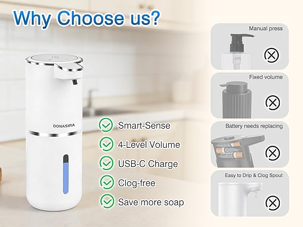 automatic soap dispenser touchless