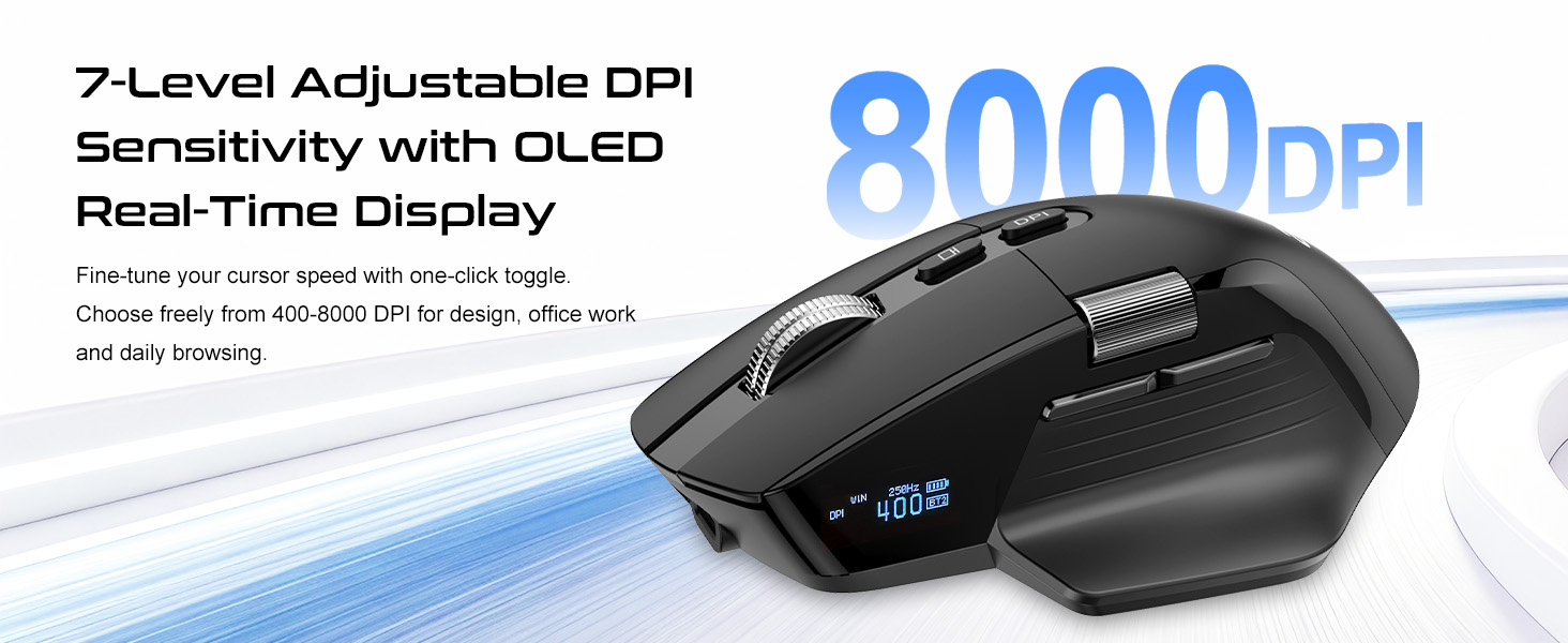 Gaming Mouse
