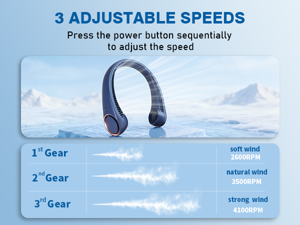 rechargeable neck fan