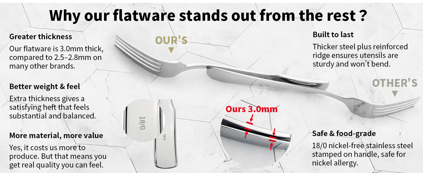 kate mirror silverware set