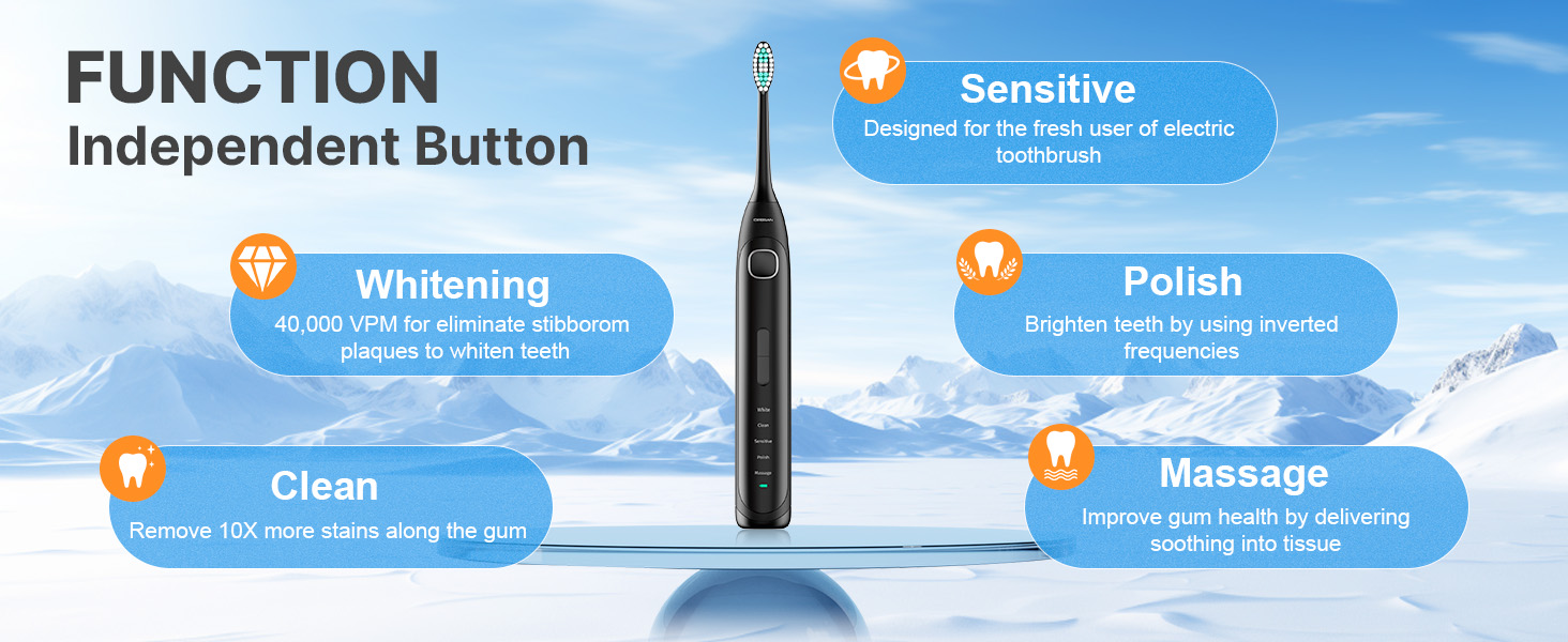 Operan Electric Toothbrush Rechargeable