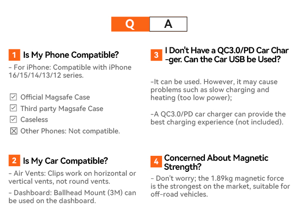 MagSafe Car Mount Charger