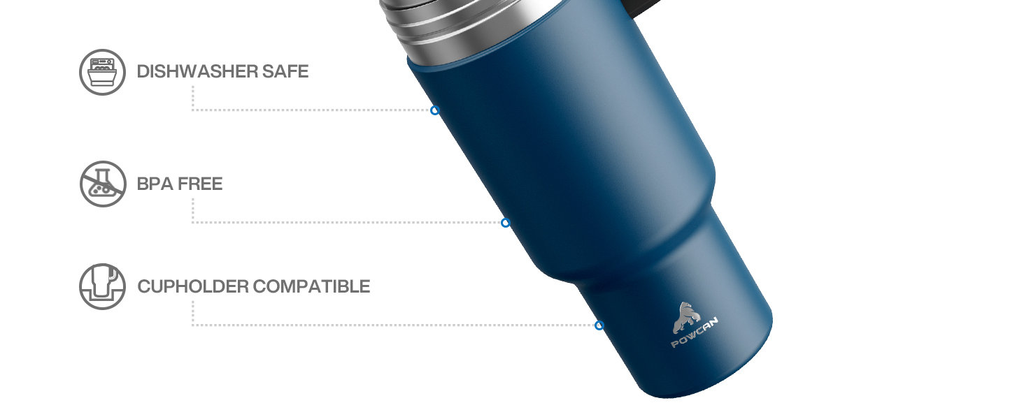 Detail - Dishwasher safe, BPA free, cup holder compatible.