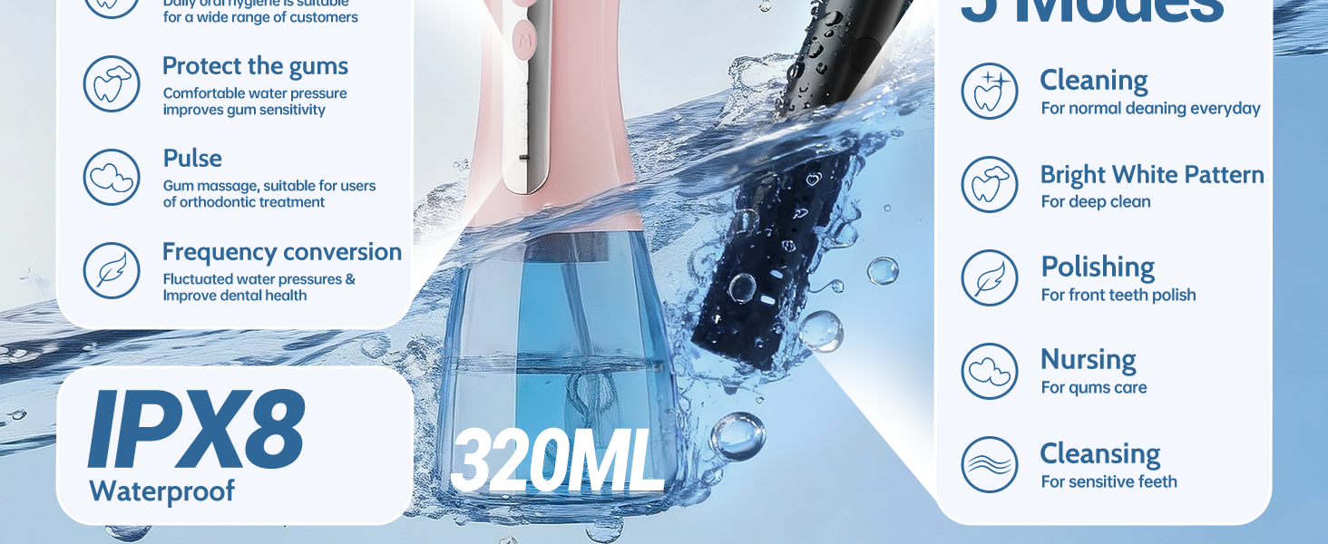 Water Flossers for Teeth