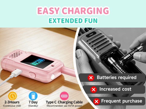 toddler walkie talkies