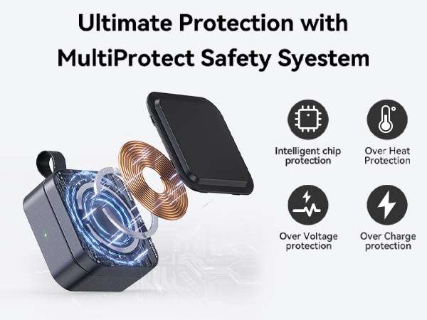 3 in 1 Wireless Charging Station