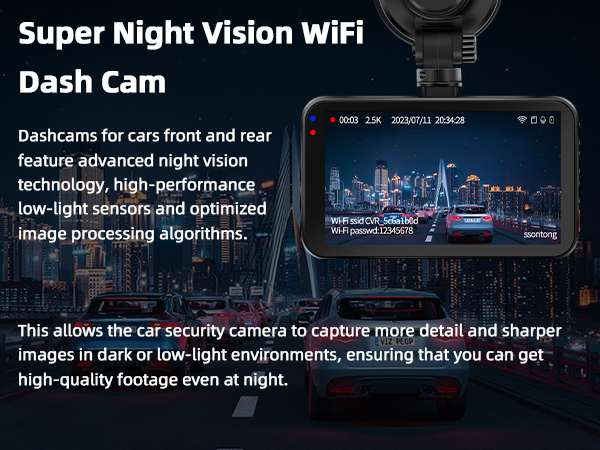 WiFi dash camera with night vision capabilities displayed on screen showing urban nighttime scene. Features dual camera system for front and rear recording with advanced low-light sensors.