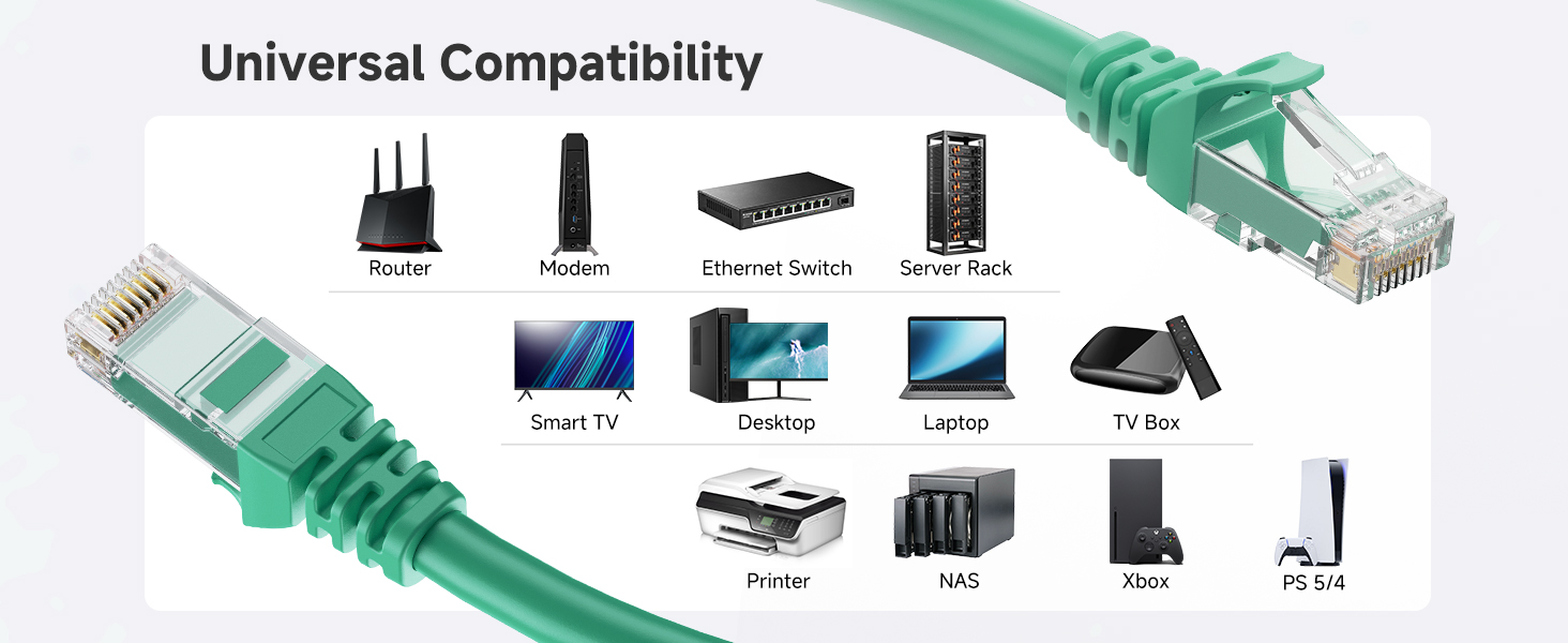 Future-proof ethernet cable Cat6 for reliable wired internet network