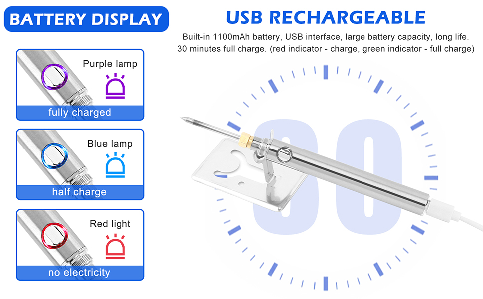 BATTERY DISPLAY