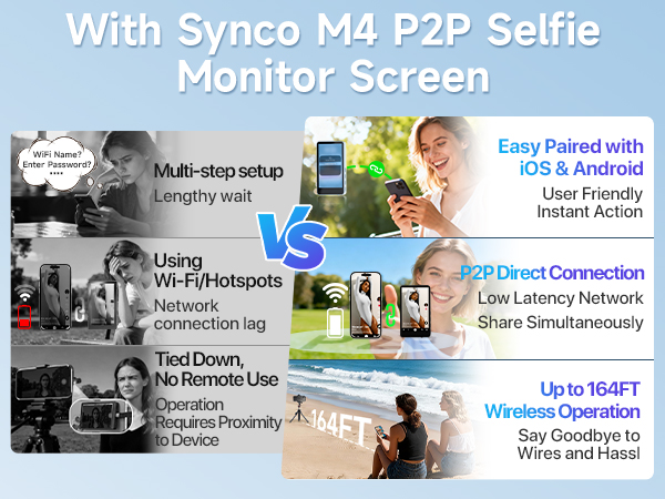 selfie monitor screen iphone