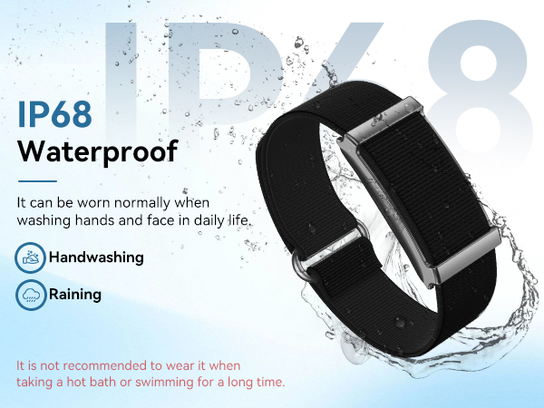 IP68 waterproof