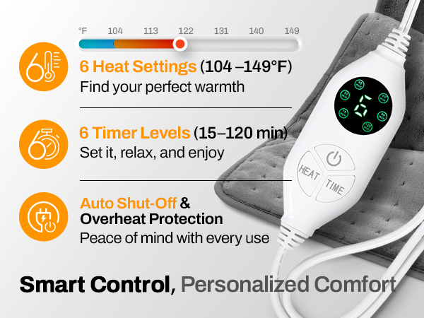smart control with 6 heat settings,6timer levels,auto shut off