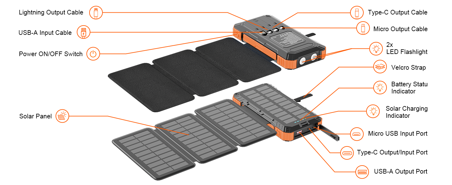 solar charger for cell phone,usb battery phone charger,solar iphone charger,External Battery Pack