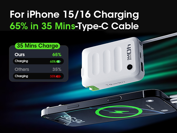 usb fast charger block