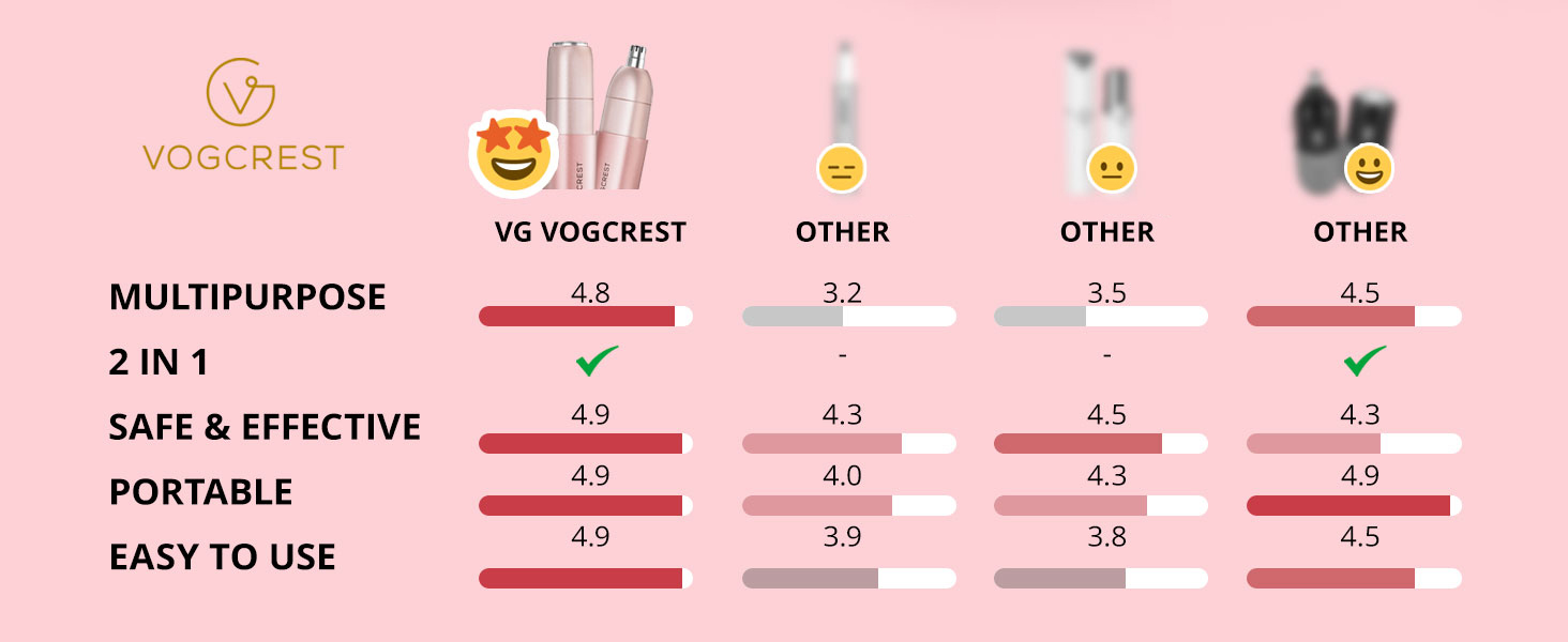 vg